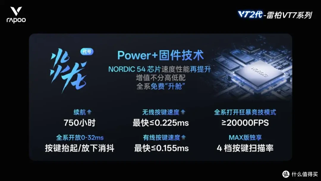 用过就回不去了！雷柏VT7系列的双8K延迟，精准得有点「危险」