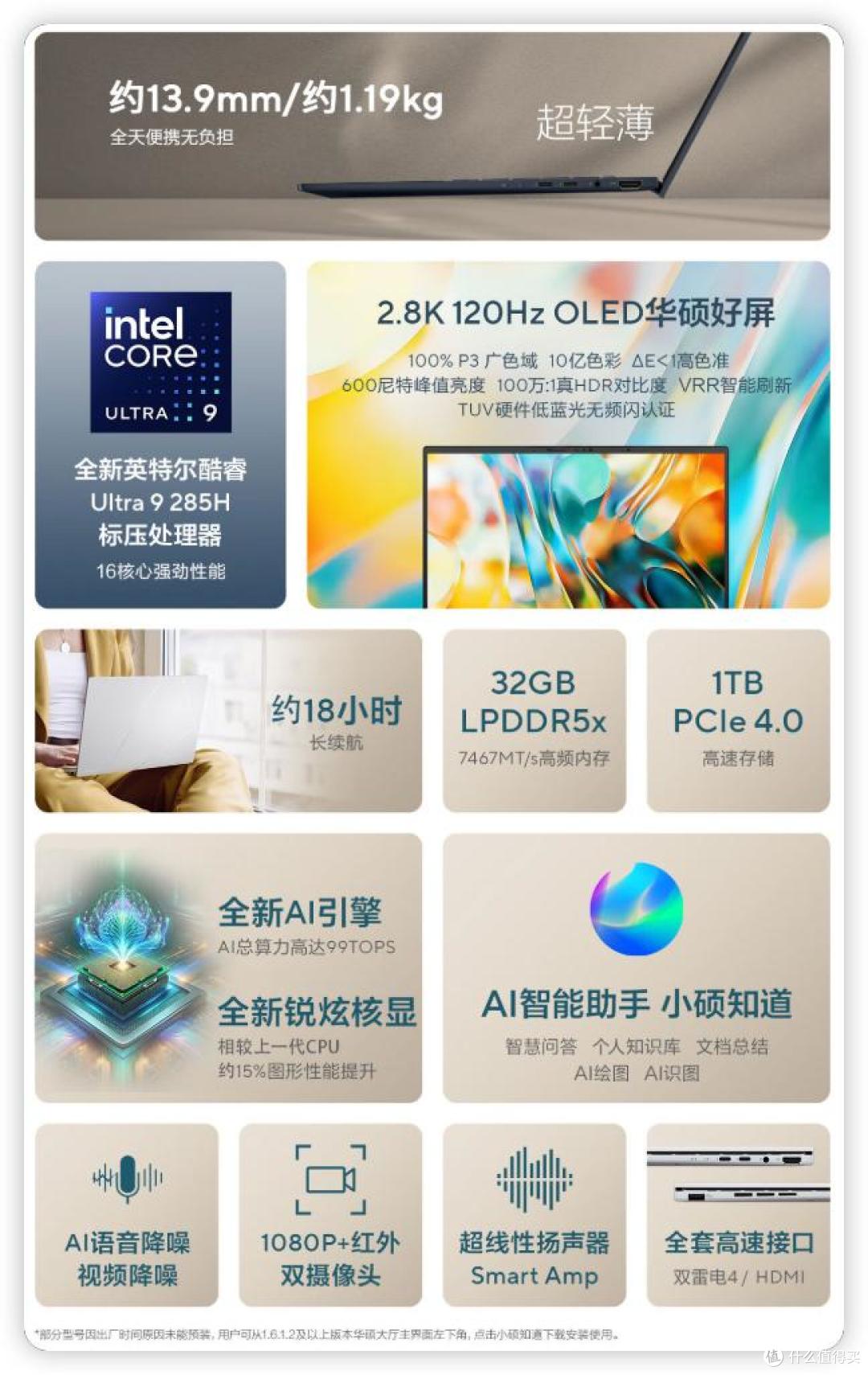 华硕灵耀14 2025:酷睿Ultra 9赋能办公娱乐 国补+双11更划算