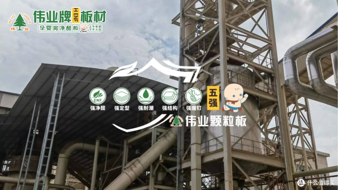 颗粒板怕质量差?2025年颗粒板行业十大先进工艺品牌