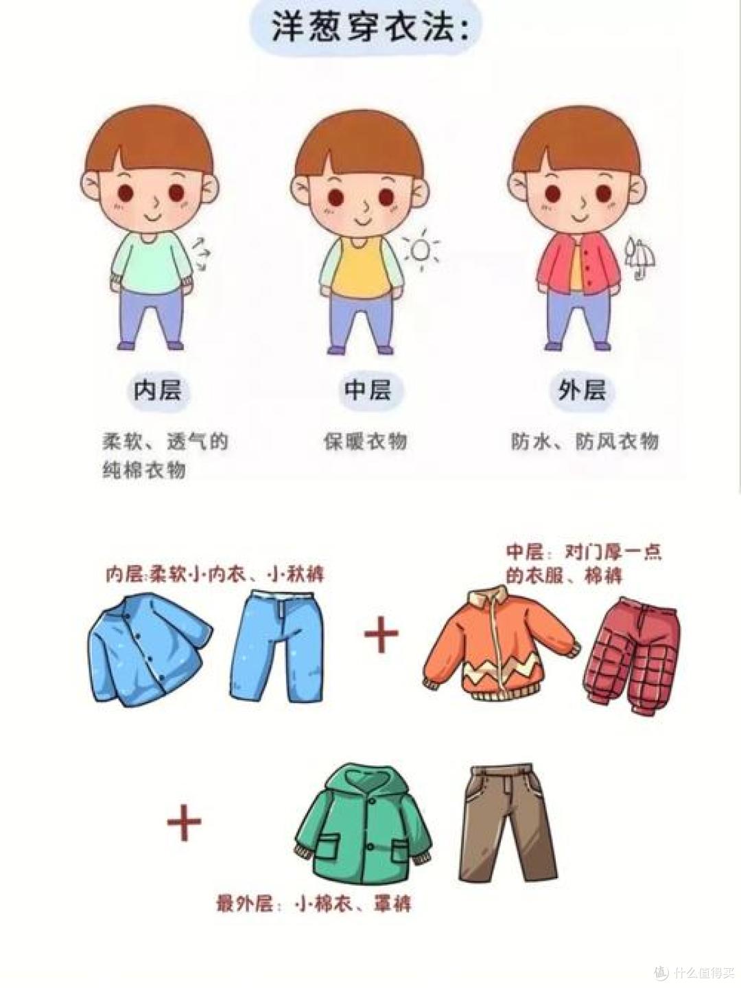 局地达到8℃左右的降温,全国气温“大跳水”