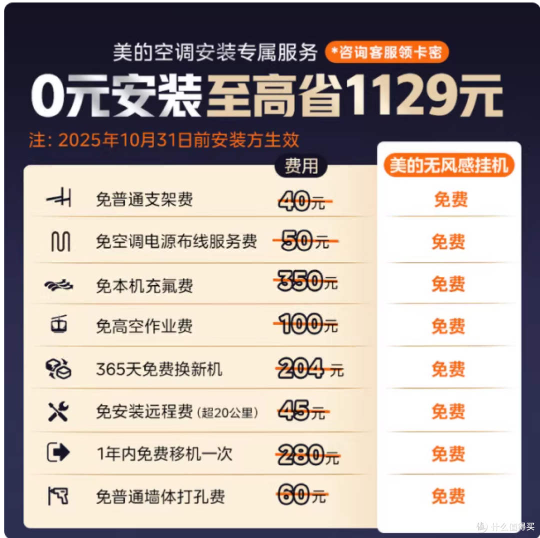 🔥二胎妈封神推荐!美的 WF1 空调让带娃夏天凉得安心