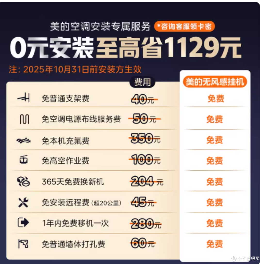 全家夸爆的美的空调!无风感 + 除湿救了南方家庭✨