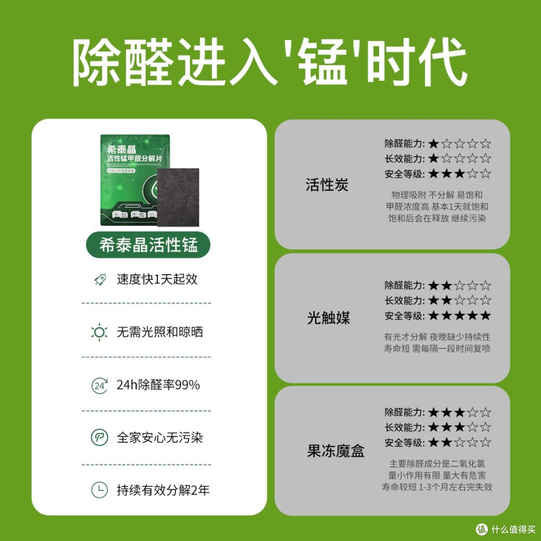 买了新汽车除去甲醛方法