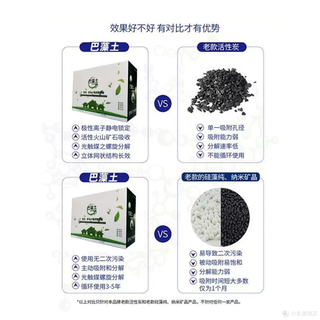 买了新汽车除去甲醛方法