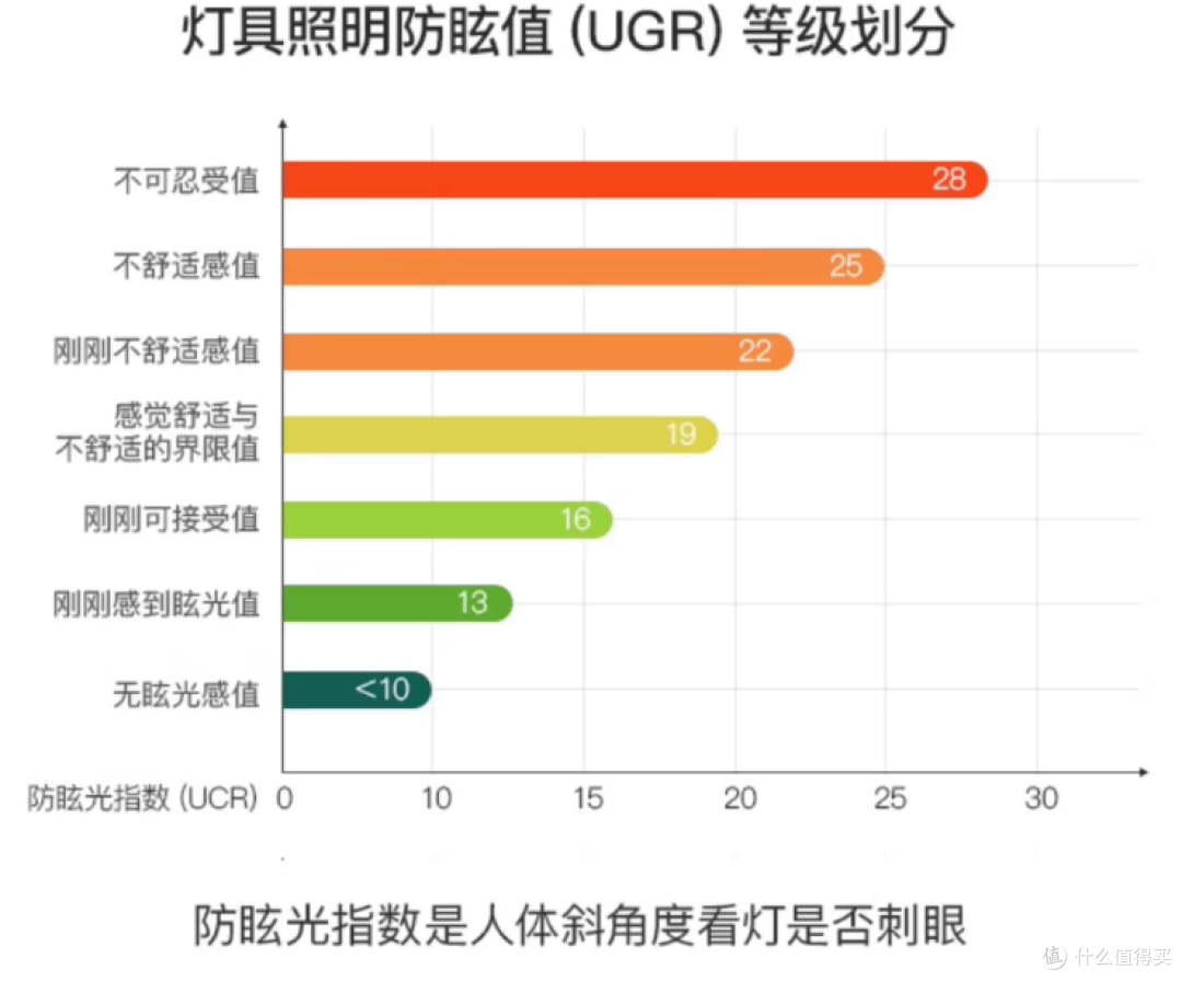 为什么有娃家庭都在换月影天之光护眼吸顶母婴灯?