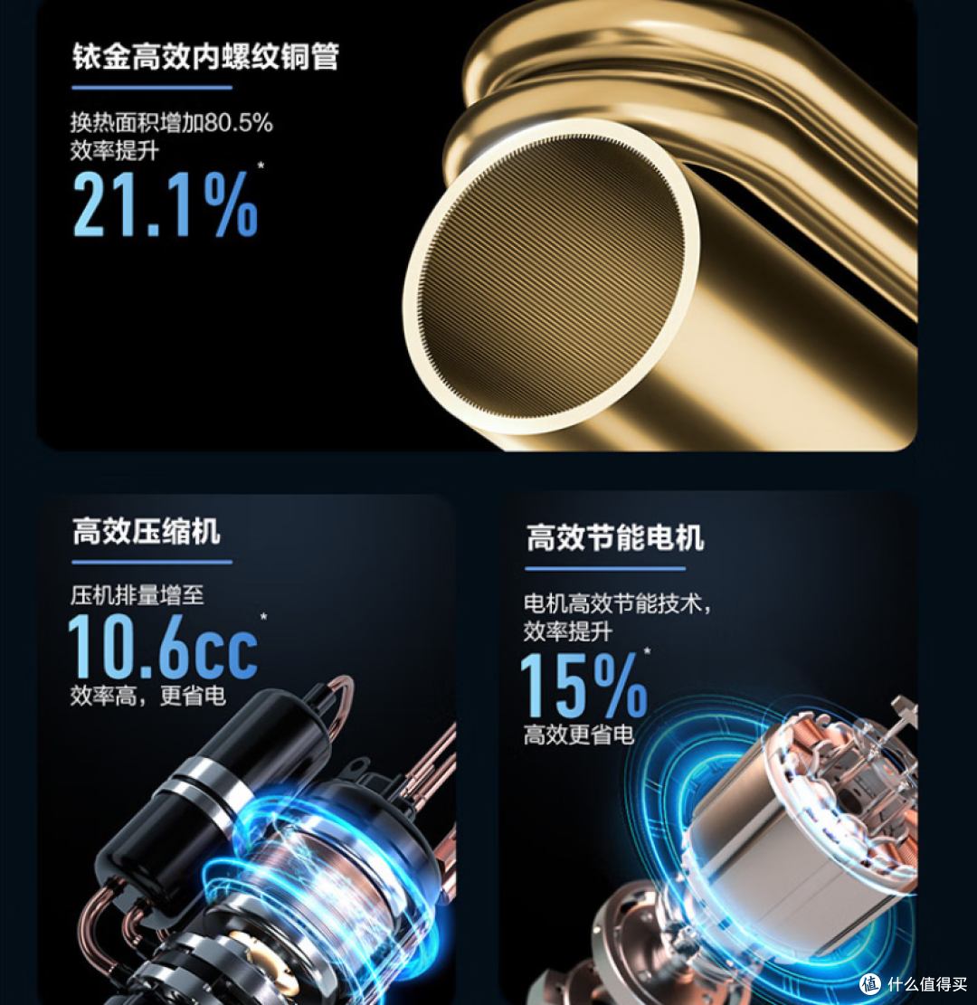三句话温暖一整天,双11选海尔空调:小红花与麦浪 Pro 怎么挑?