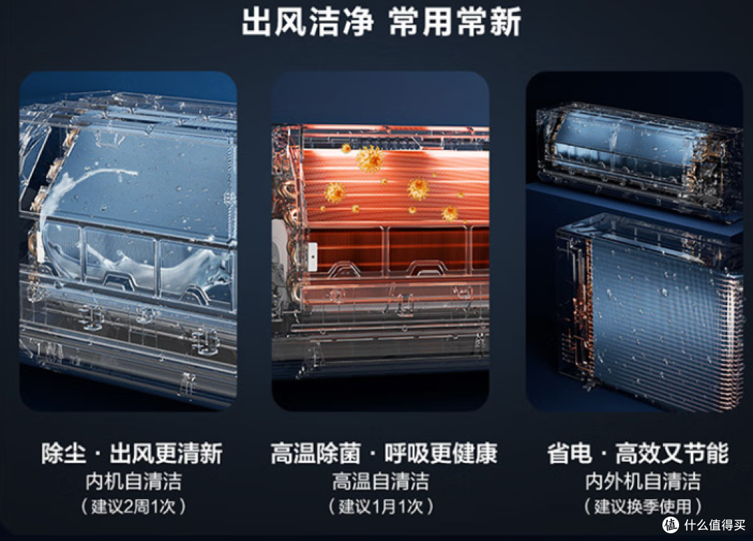 三句话温暖一整天,双11选海尔空调:小红花与麦浪 Pro 怎么挑?
