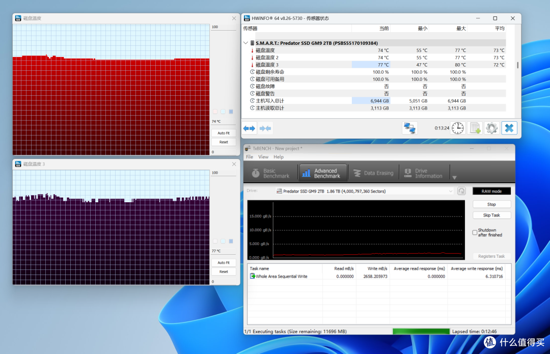 双十一高性价比PCIe 5.0固态，宏碁掠夺者GM9 2TB评测