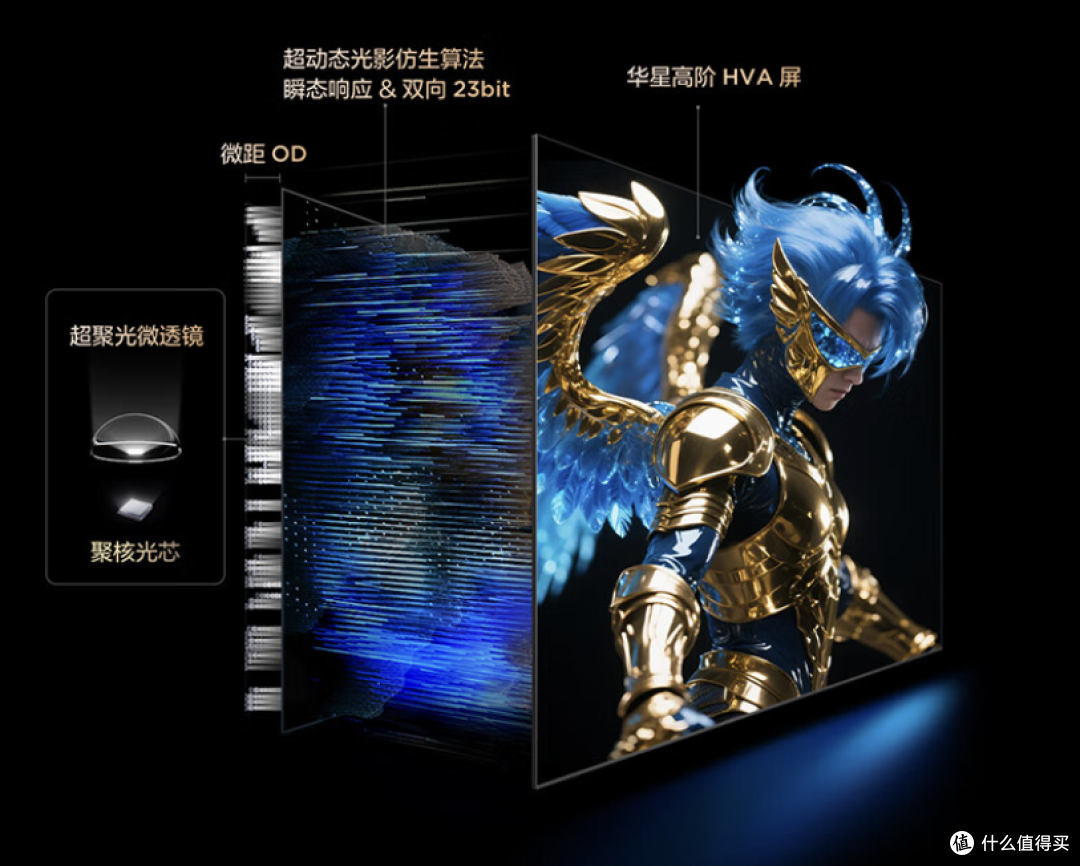 钱少事多?没关系,“大众情人”雷鸟鹤6 26款满足你