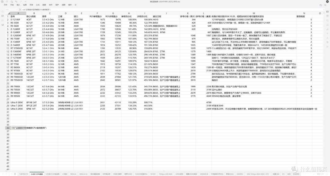 免费开源办公套件!兼容各种格式,AI加持!更好用的ONLYOFFICE 9
