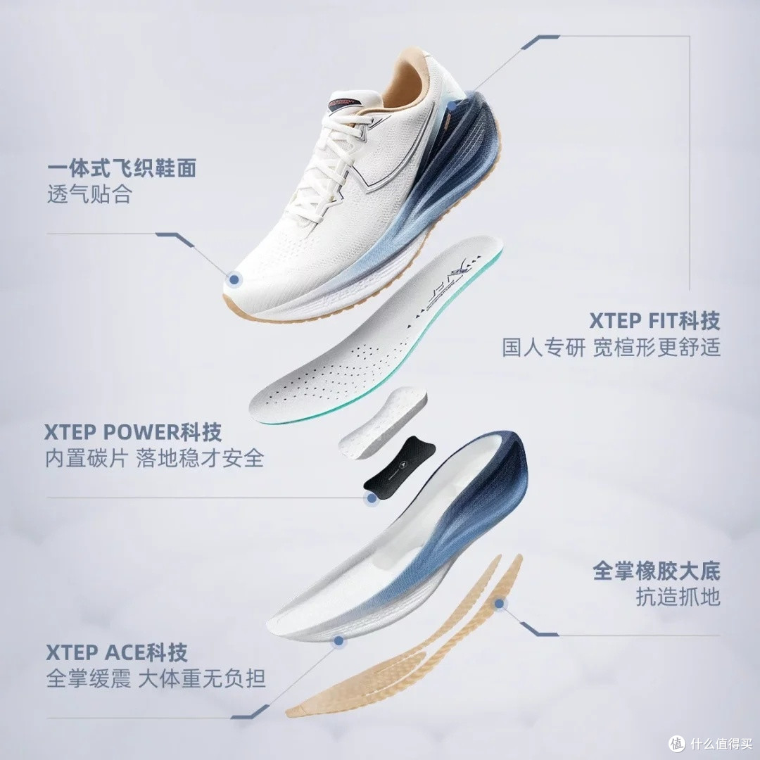 特步青云跑鞋:大体重跑者的秋日选择