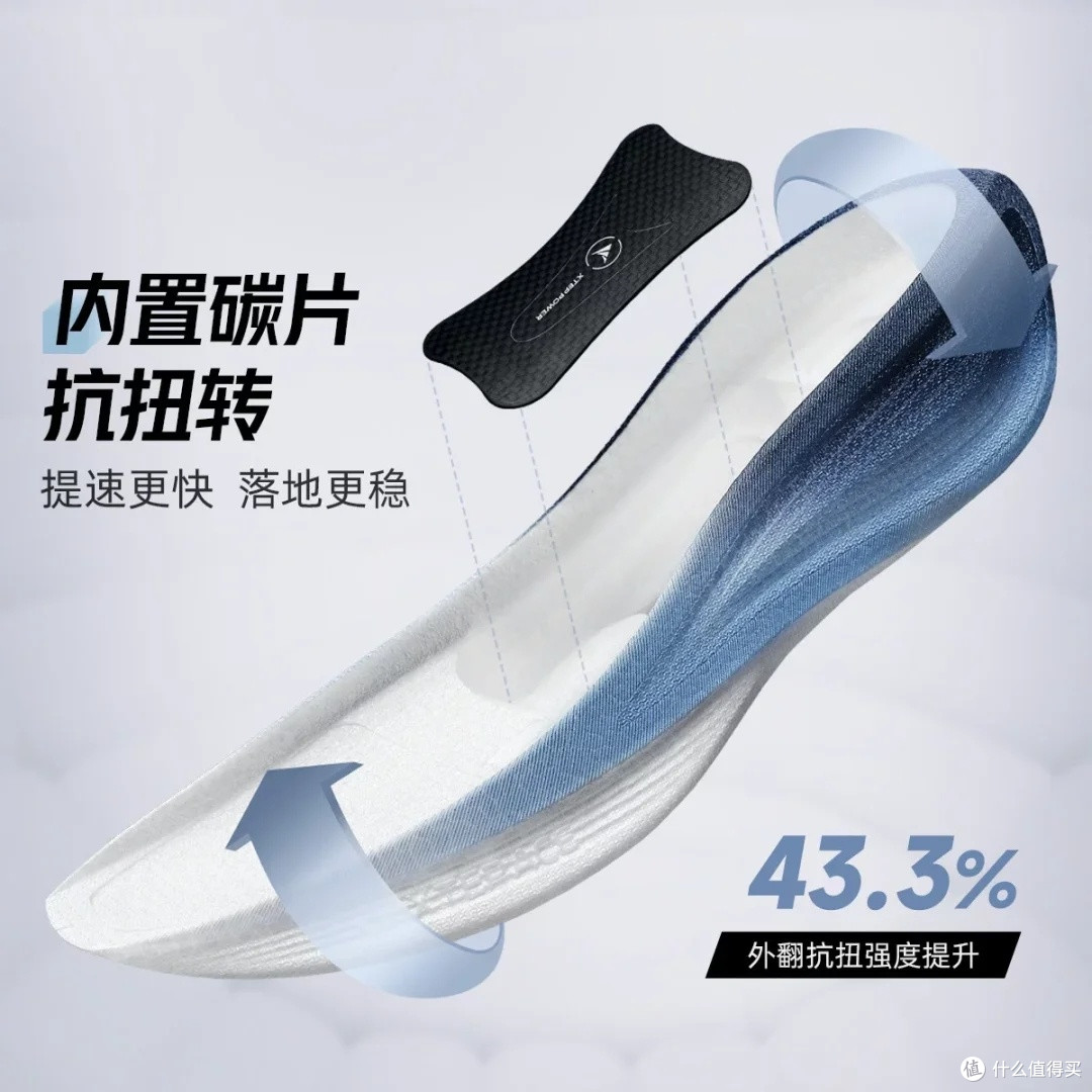 特步青云跑鞋:大体重跑者的秋日选择