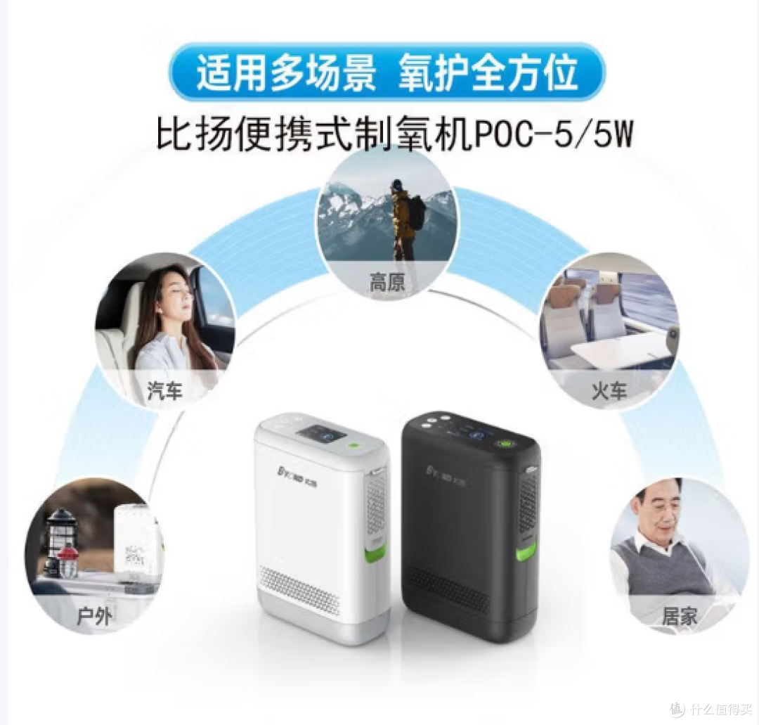 比扬制氧机揭秘：从品牌到产品性能，再到质量口碑与型号推荐