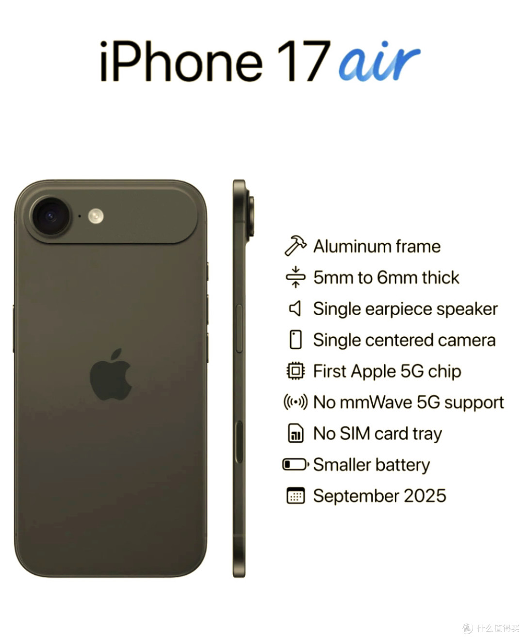 iPhone Air今日开售!核心亮点与抢购指南全解析