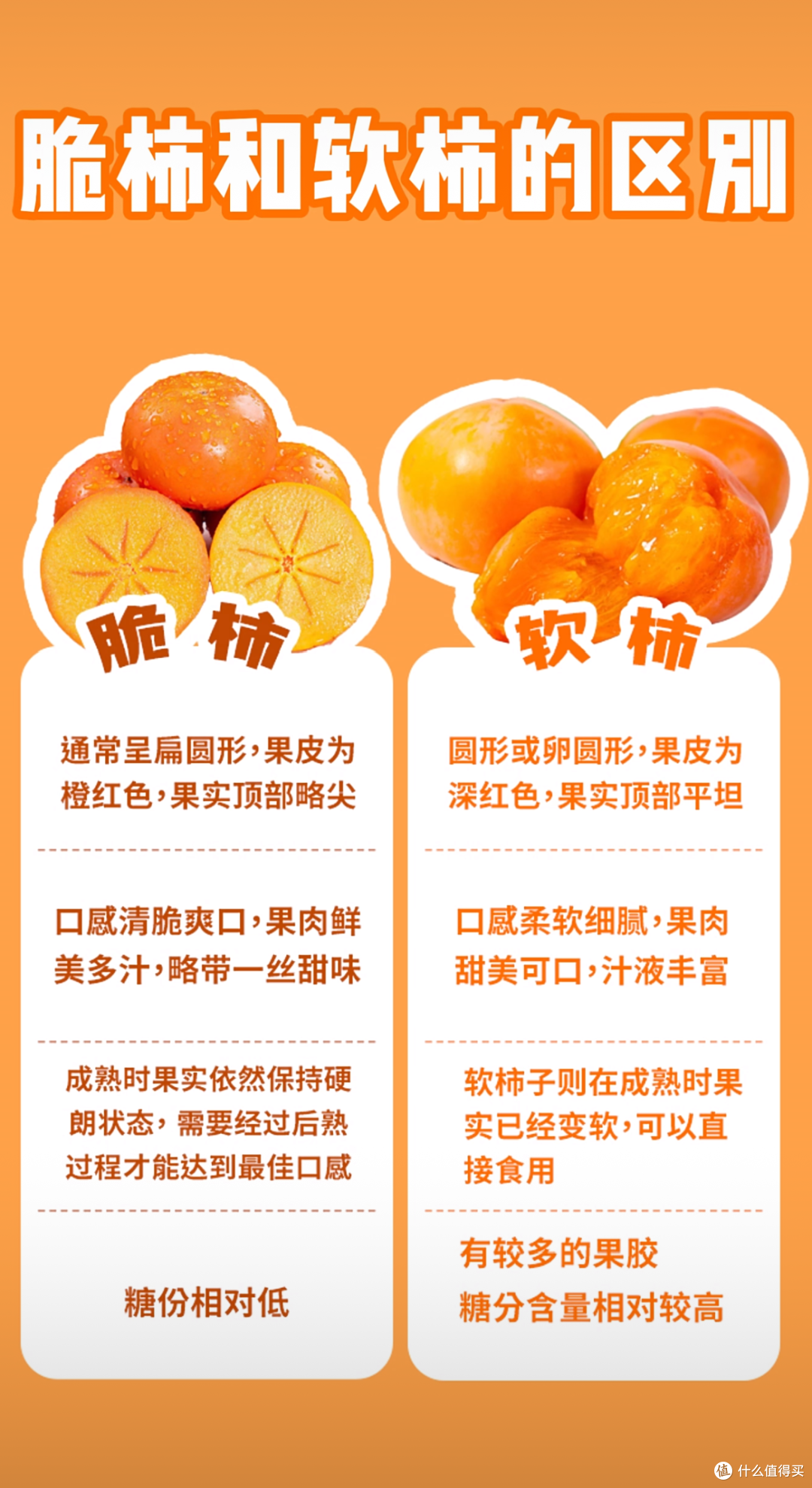 脆柿党VS软柿党,你站哪边?