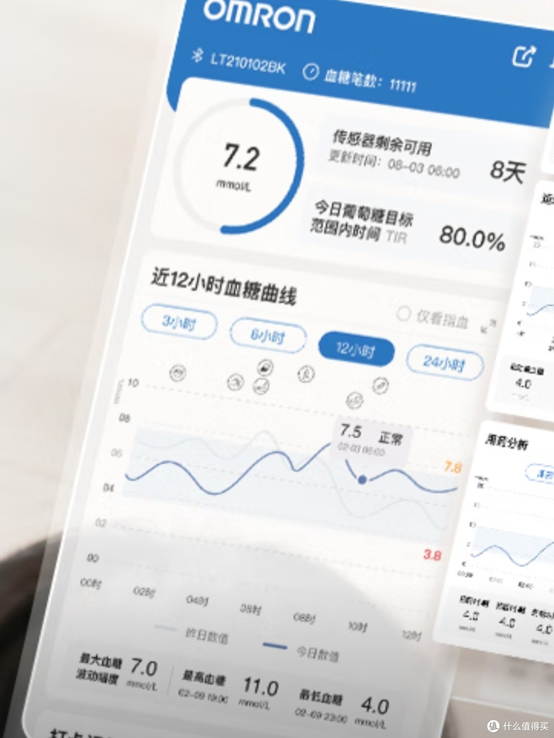 欧姆龙GS1血糖仪：免扎手指真方便