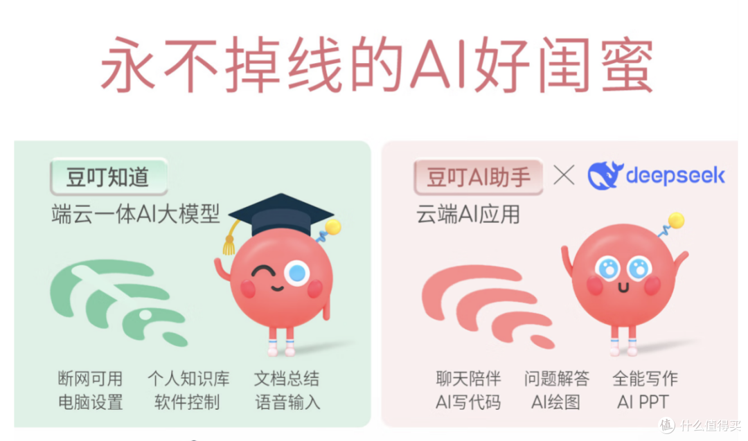 高颜高能,AI加持 华硕a豆14 Air 悦享版双十一入手正当时