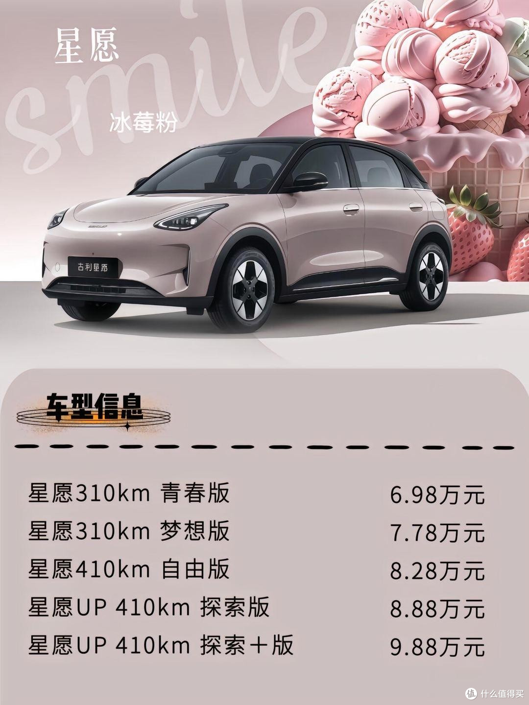 吉利星愿：用户思维破解小型纯电痛点