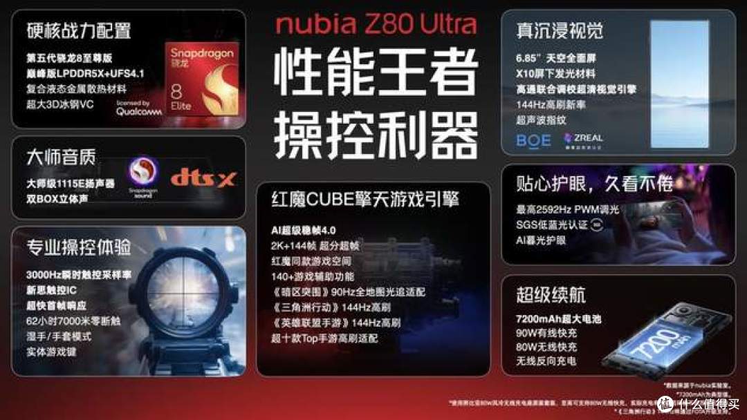 能拍能打,绝世有双 努比亚Z80 Ultra正式发布