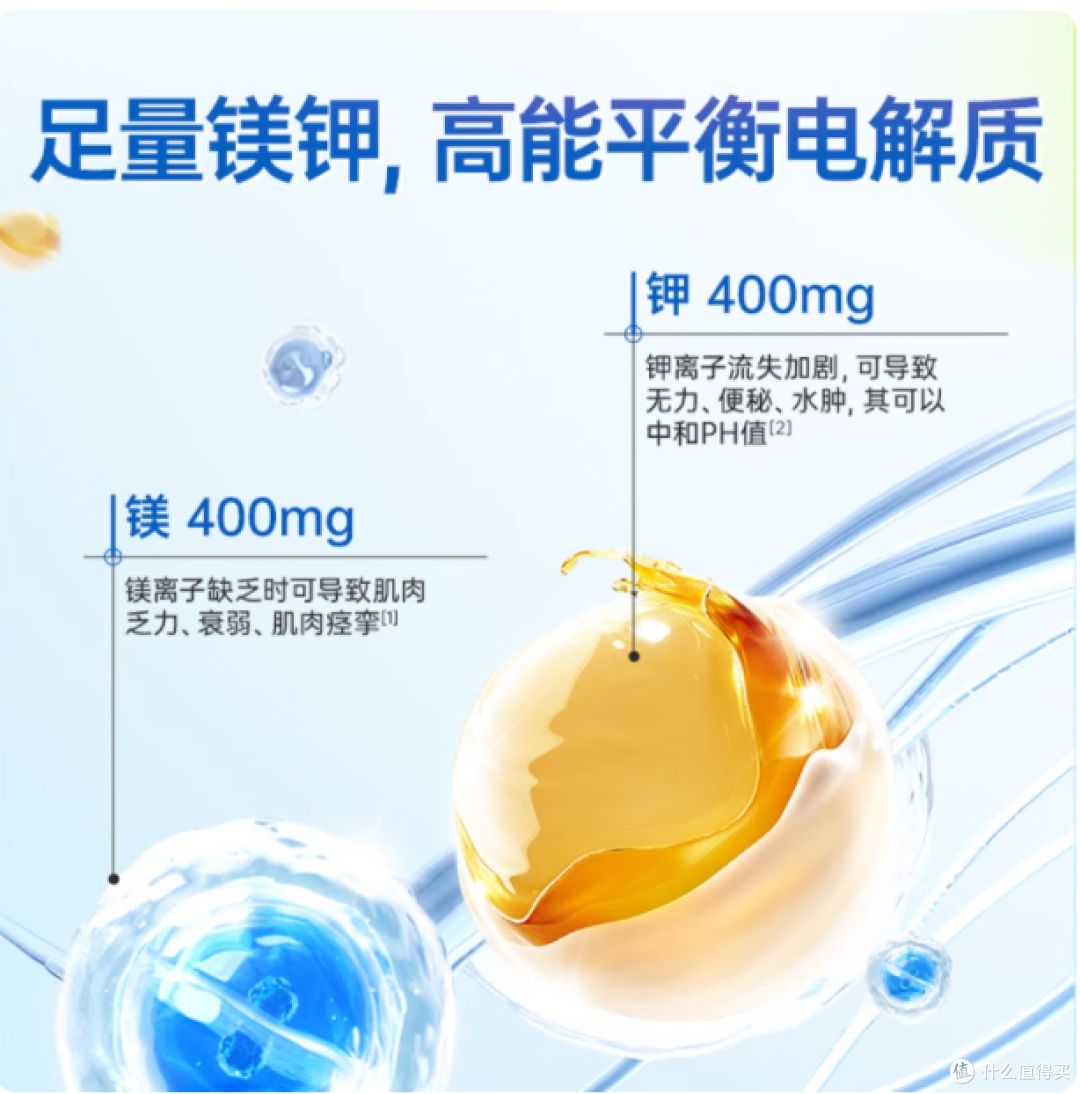 德国双心柠檬酸钾柠檬酸镁补充剂:生酮饮食者的理想营养伴侣
