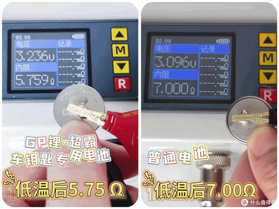 实测GP锂·超霸车钥匙专用电池，车钥匙的“长效能量搭档”