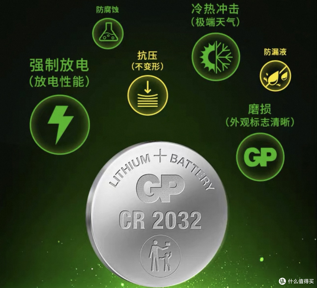 实测GP锂·超霸车钥匙专用电池，车钥匙的“长效能量搭档”