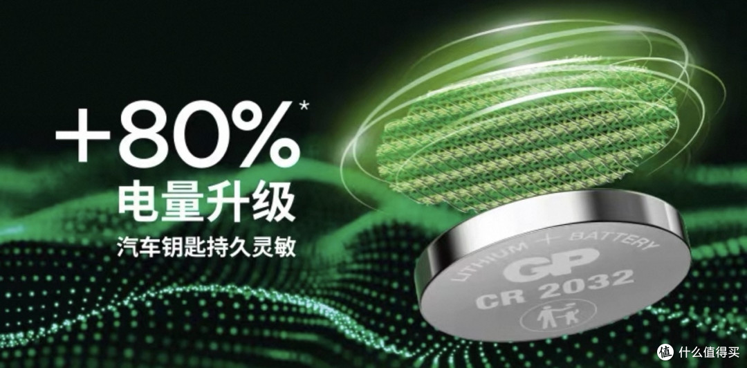 实测GP锂·超霸车钥匙专用电池，车钥匙的“长效能量搭档”