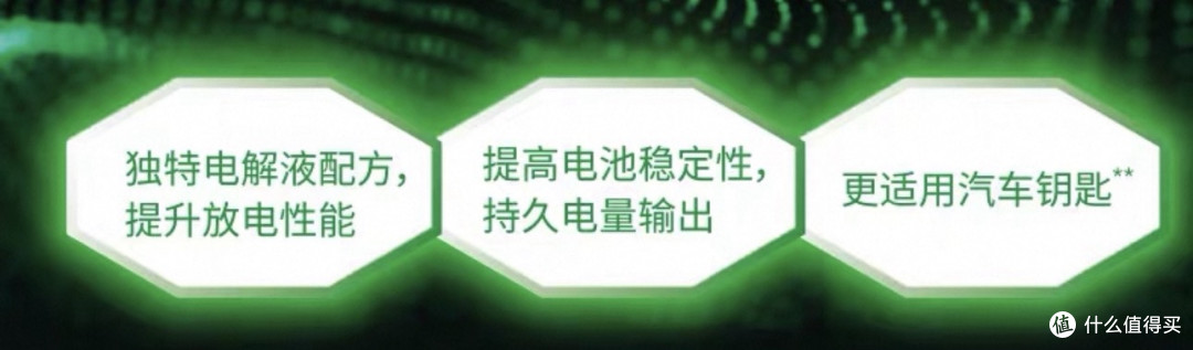 实测GP锂·超霸车钥匙专用电池，车钥匙的“长效能量搭档”