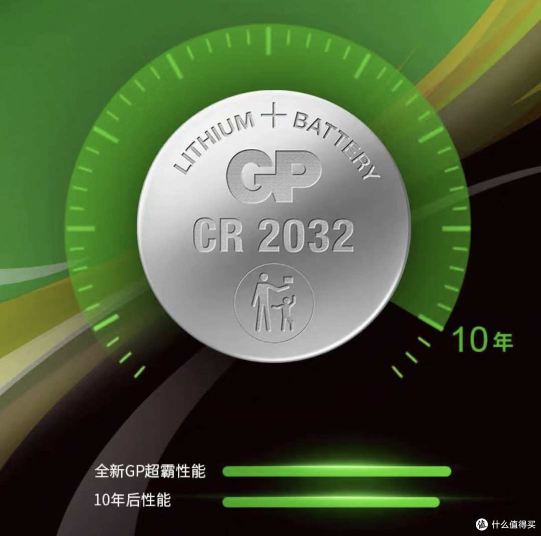 实测GP锂·超霸车钥匙专用电池，车钥匙的“长效能量搭档”