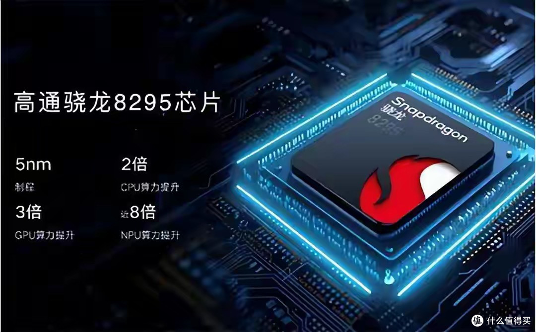 形势严峻:汽车座舱芯片,高通占75%,华为仅6%,国产化率才10%