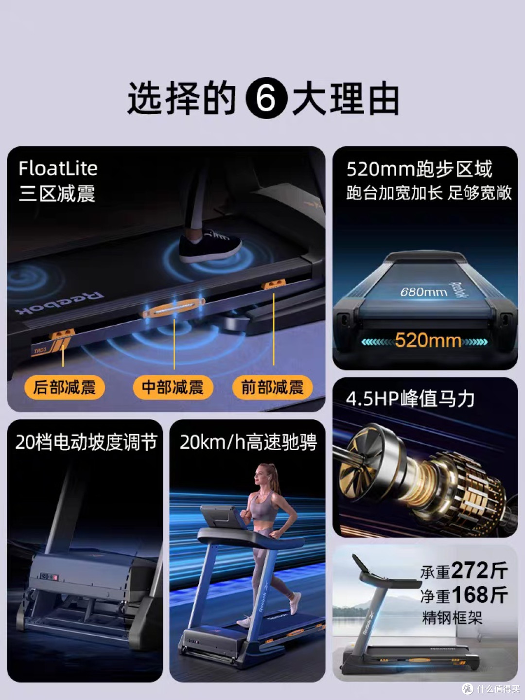 Reebok锐步TRD3跑步机,把专业燃脂场搬进客厅