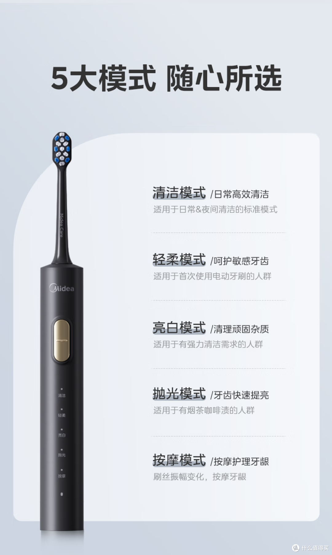 美的(Midea)电动牙刷S1PX体验报告