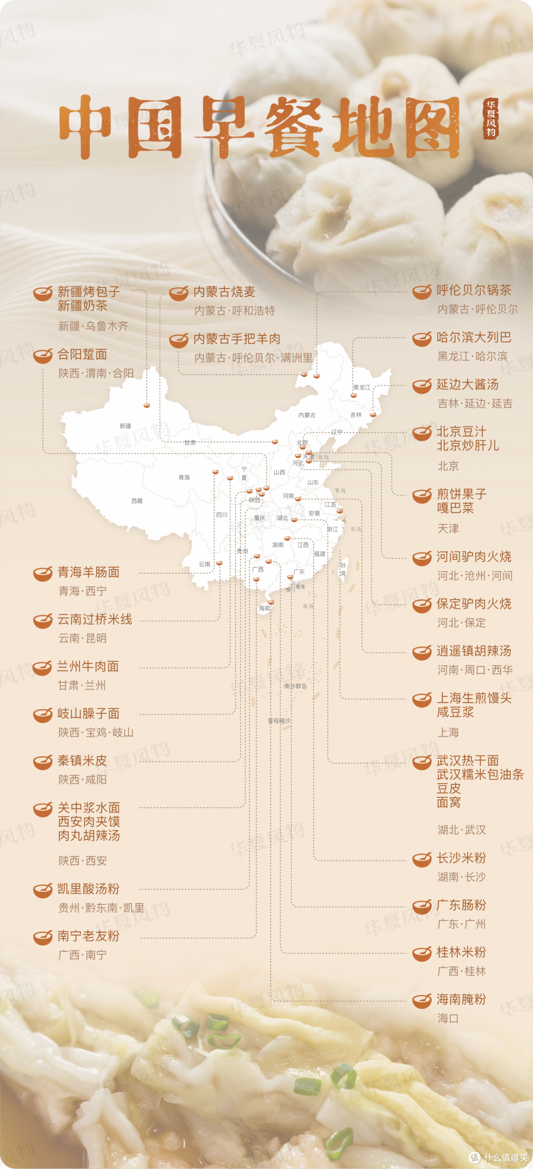 看完这篇文,我把各地同款早餐都加入购物车了
