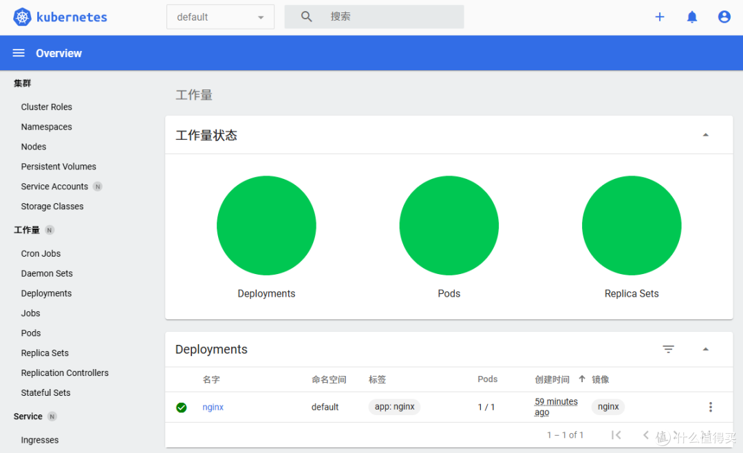 K8S Kubernetes集群部署