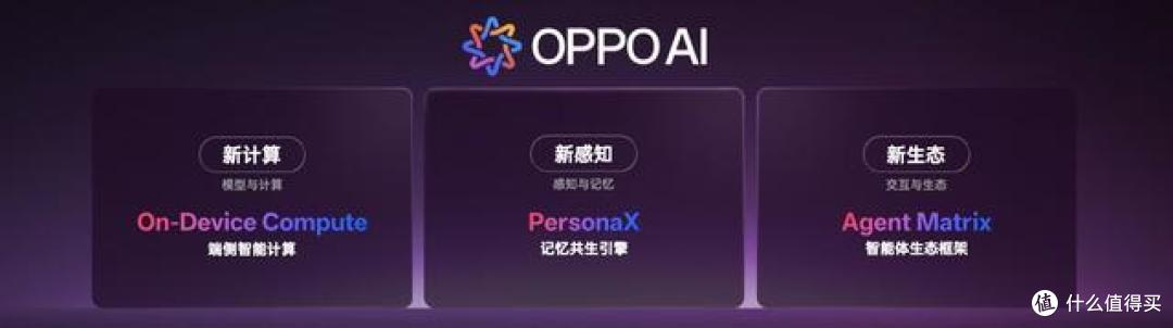 把AI装进OS、批量落地智慧服务,智能手机革命2.0来了
