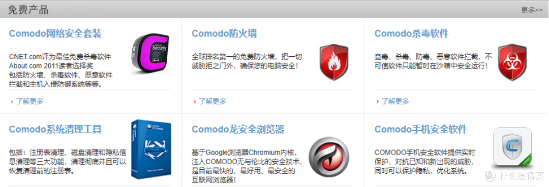 世界第一的免费防火墙——Comodo Firewall毛豆防火墙