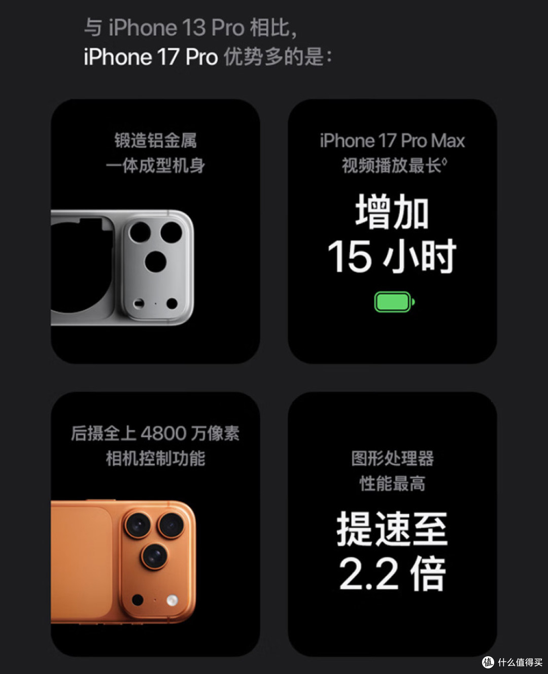 iPhone 17 Pro：颠覆体验的2025年度科技诗篇。