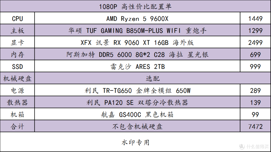 双十一刚需装机的 diyer 这些配置单很不错