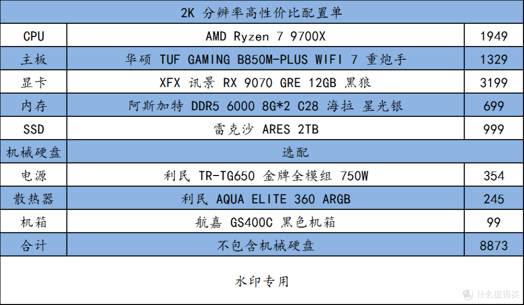 双十一刚需装机的 diyer 这些配置单很不错