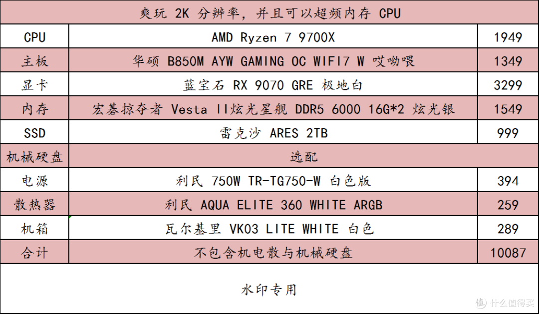 双十一刚需装机的 diyer 这些配置单很不错
