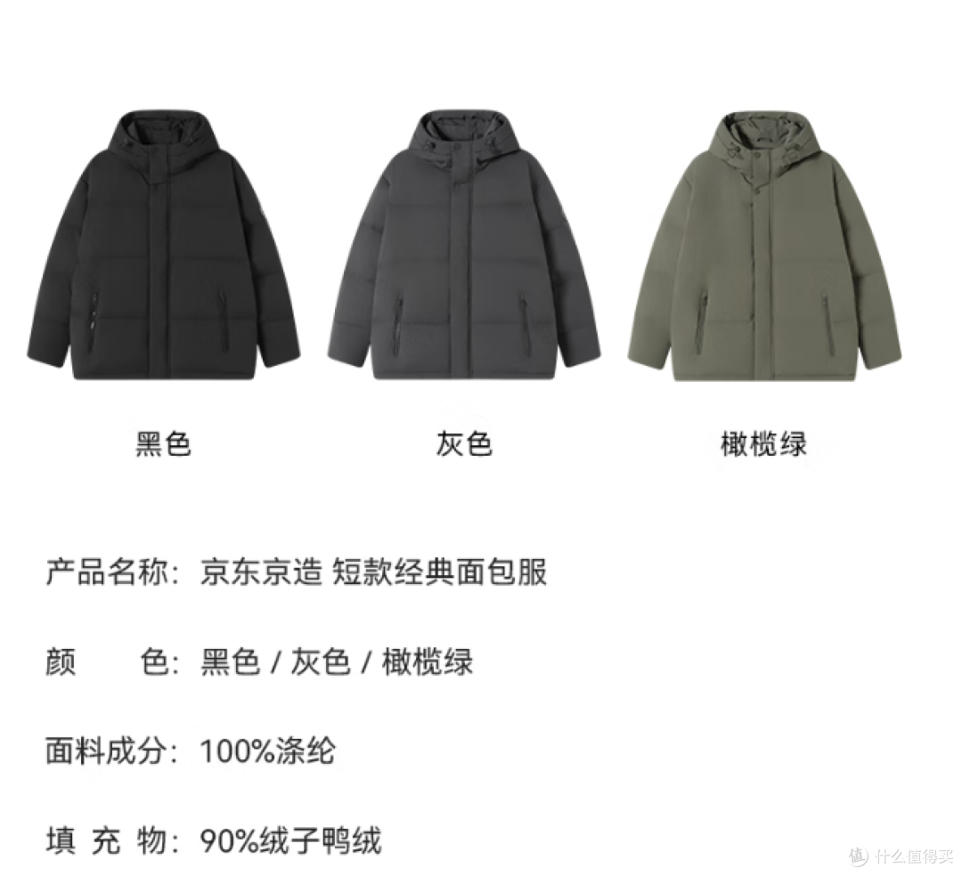 300元以下羽绒服真能买?亲测5款真羽绒服,省钱不踩坑!
