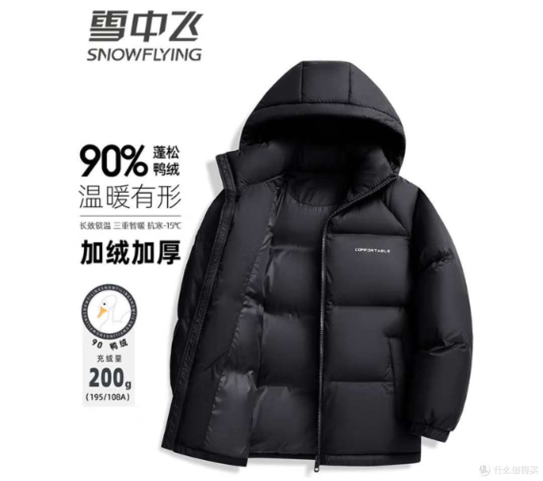 300元以下羽绒服真能买?亲测5款真羽绒服,省钱不踩坑!