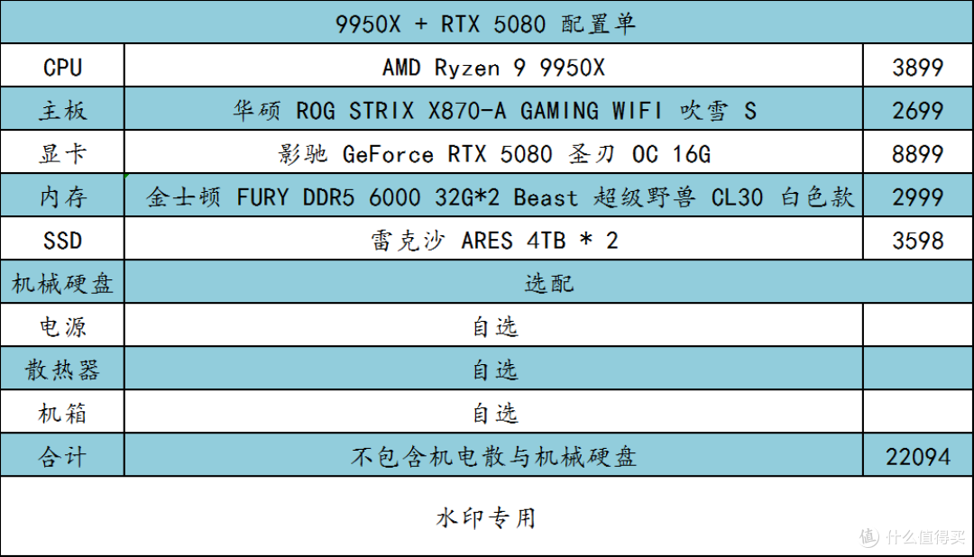 双十一刚需装机的 diyer 这些配置单很不错