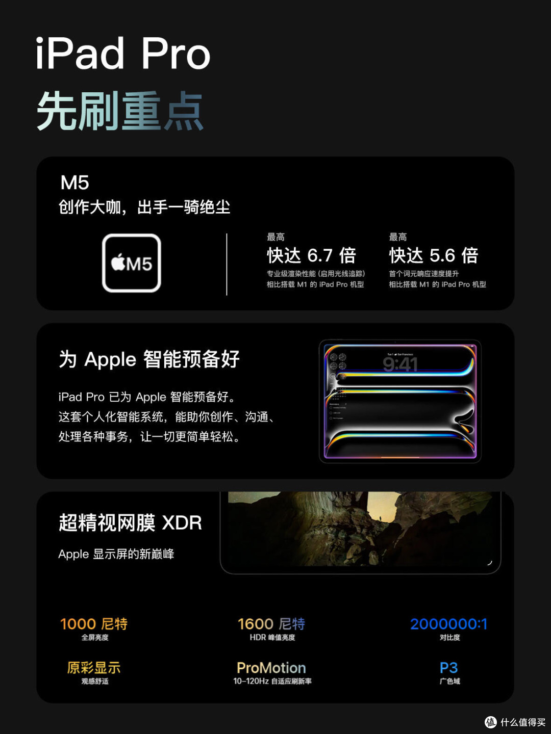 2025款iPad Pro今天正式开卖,付完款就开始盼快递的快乐谁懂