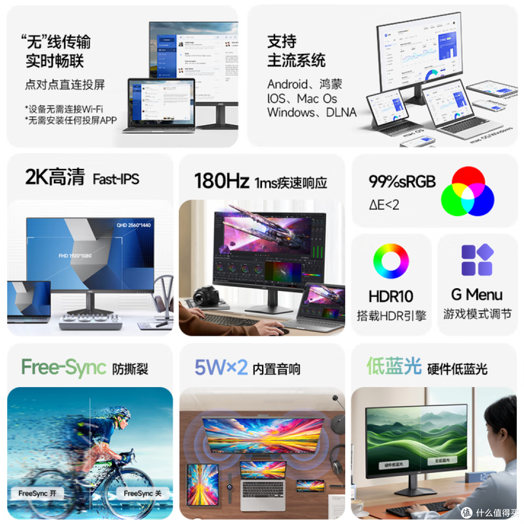 数码好物:AOC新款27寸显示器内置无线投屏,首发999元起