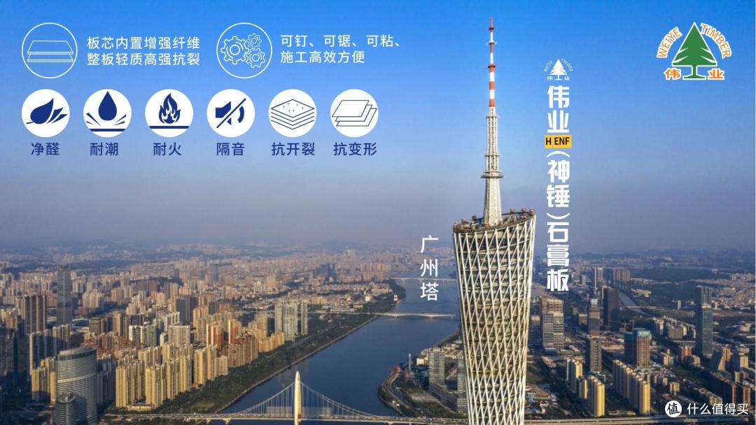 石膏板不会选?分享2025年石膏板行业十大卓越品牌