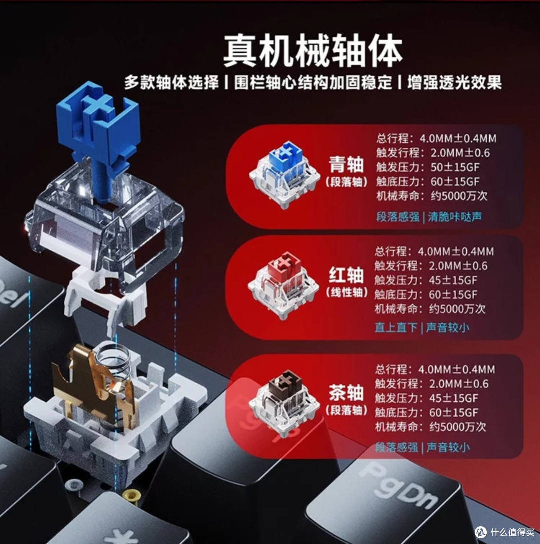联想极光98键键盘:紧凑布局与热插拔