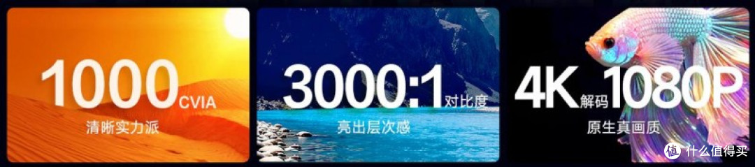 天猫魔屏C3 Max成双11必买爆款，千元投影仪迎来"真香"革命