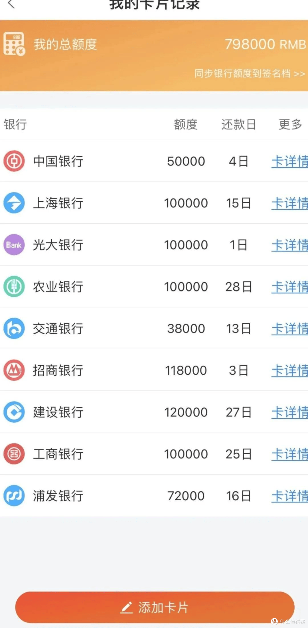 信用卡万年不提额，注销后再申请还能翻倍提额？