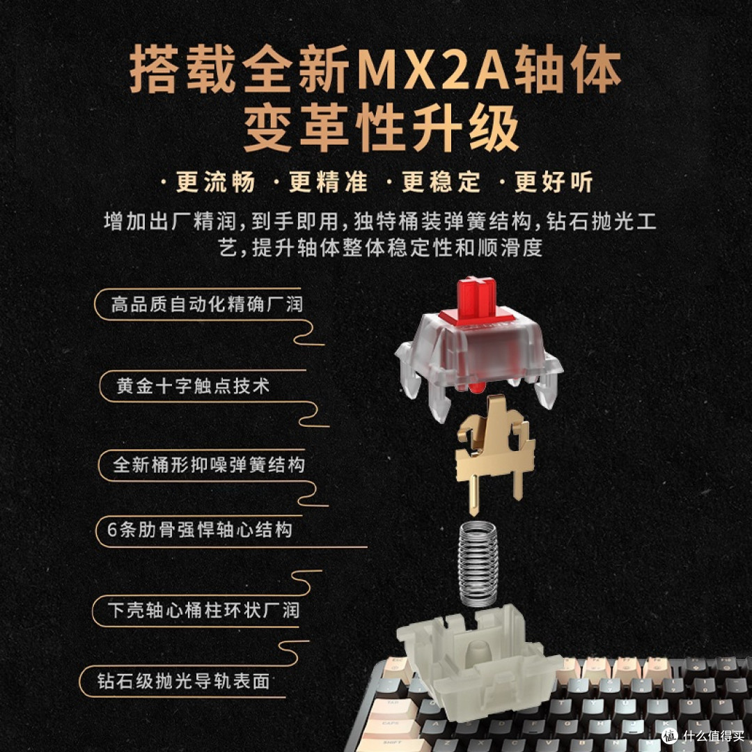 CHERRY樱桃PIXIU75:国潮电竞键盘